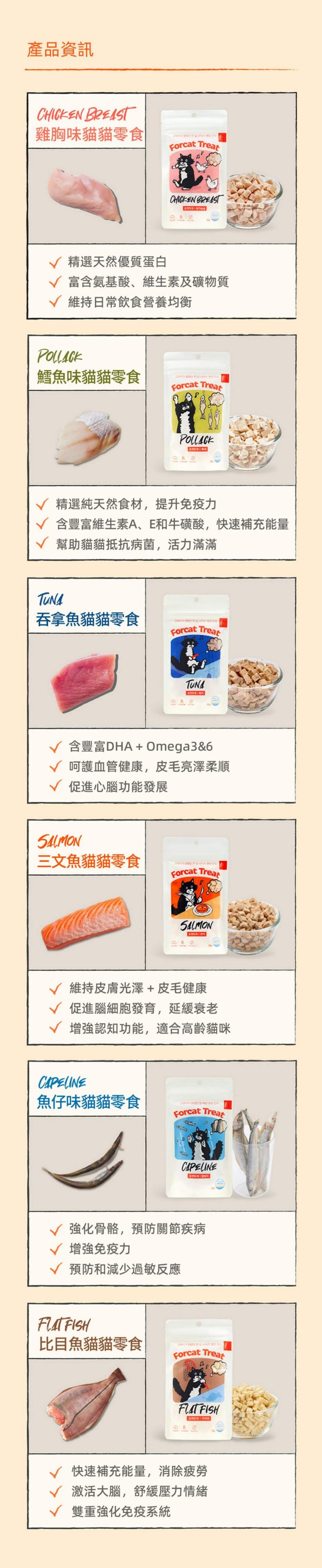 Dr Felis 比目魚貓貓零食